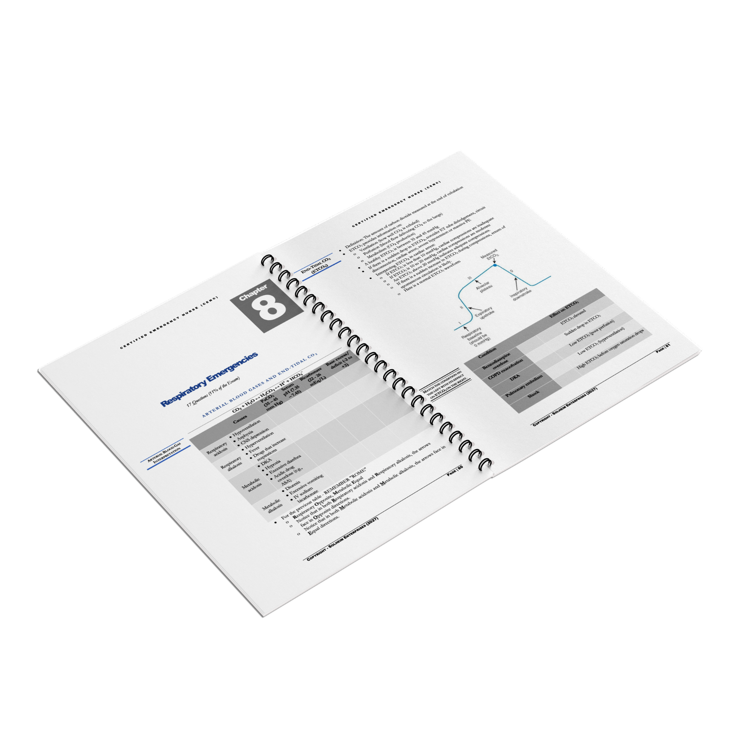 CEN Exam Review Manual (10th Ed.) — Solheim Enterprises
